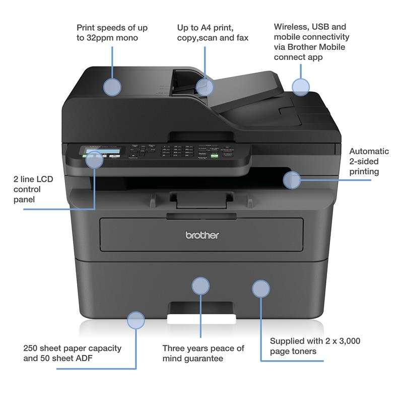 Product image for Brother MFC-L2827DWXL A4 Mono Multifunction Laser Printer - Gallery02