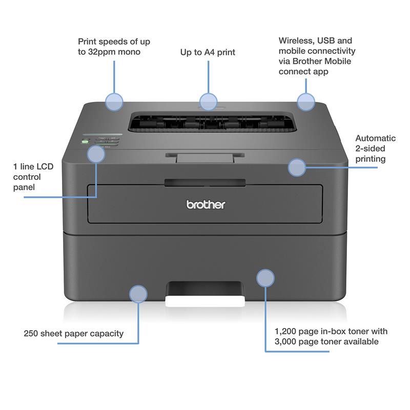 Product image for Brother HL-L2445DW A4 Mono Laser Printer - Gallery02
