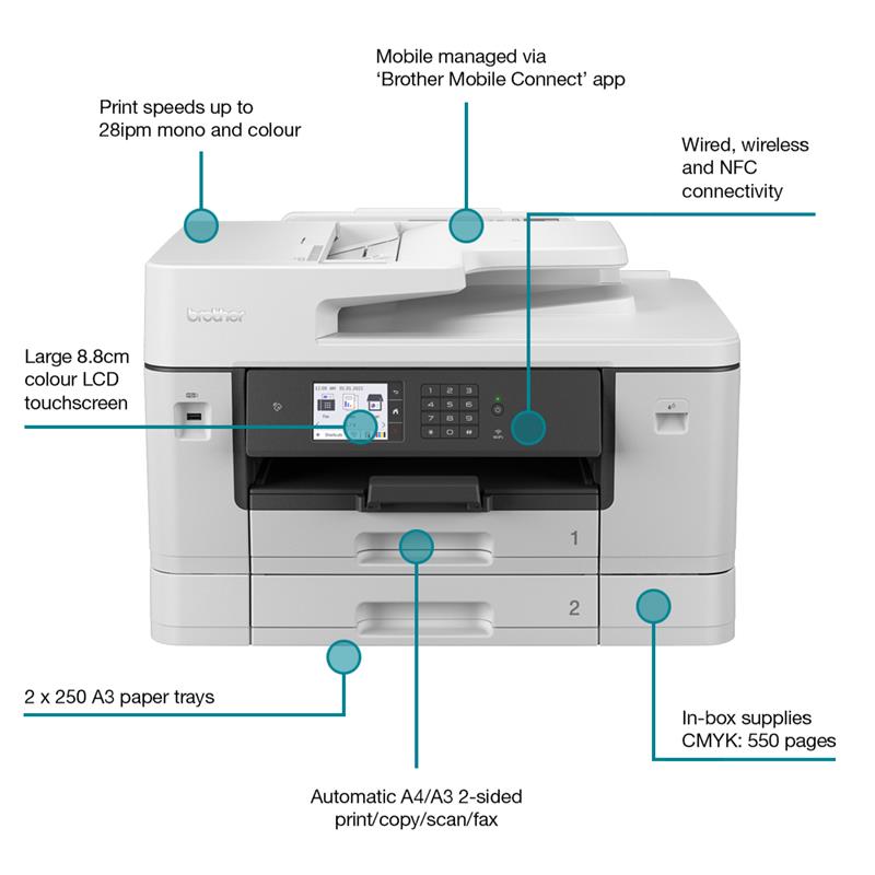 Product image for Brother MFC-J6940DW A3 Colour Multifunction Inkjet Printer - Gallery02