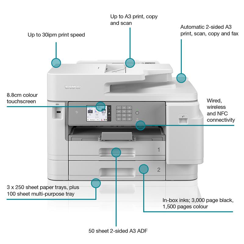 Product image for Brother MFC-J6957DW A3 Colour Multifunction Inkjet Printer - Gallery02