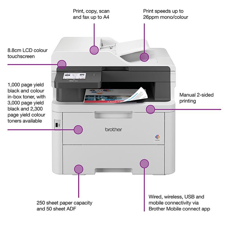 Product image for Brother MFC-L3760CDW A4 Colour Multifunction LED Laser Printer - Gallery03