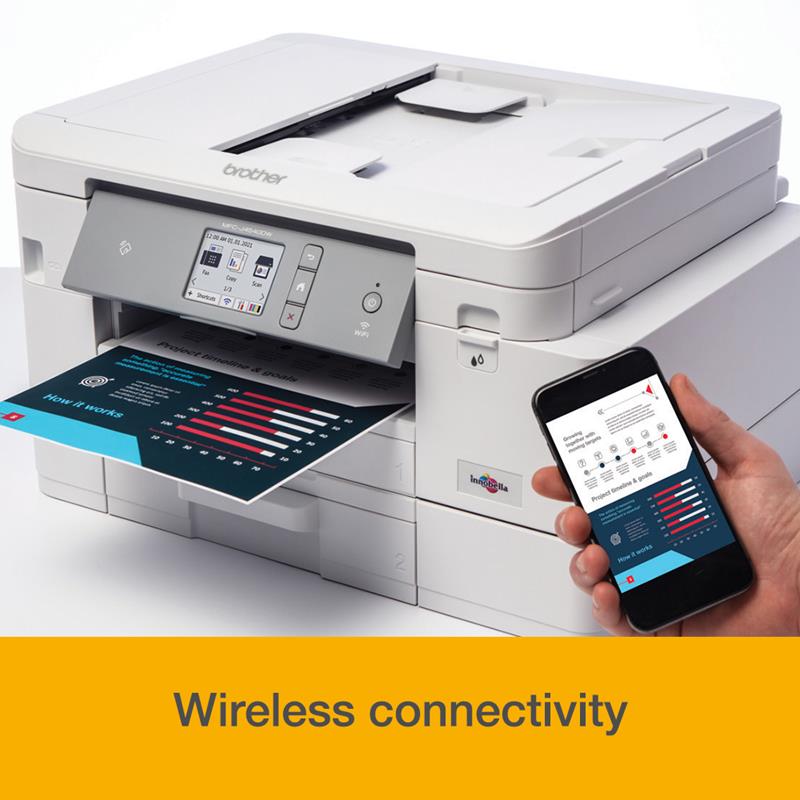 Product image for Brother MFC-J4540DWXL A4 Colour Multifunction Inkjet Printer - Gallery03