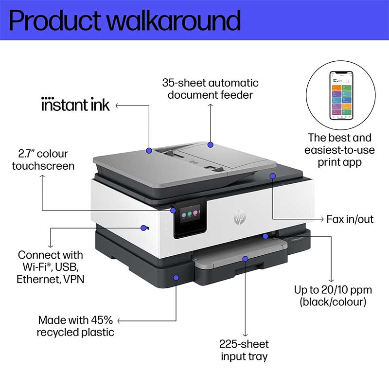HP OfficeJet Pro 8132e A4 Colour Multifunction Inkjet Printer