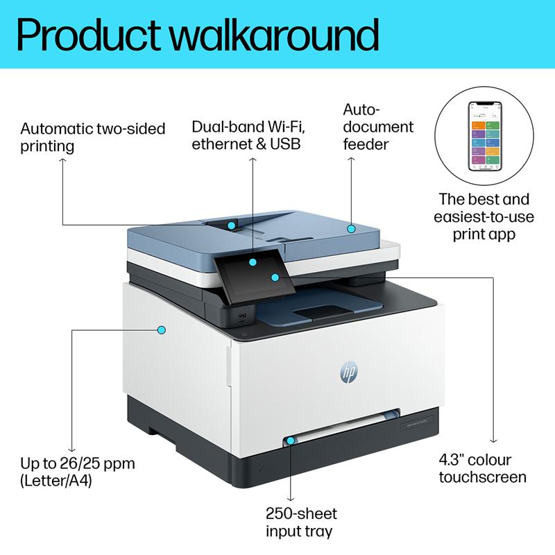 HP Color LaserJet Pro MFP 3302sdw A4 Colour Multifunction Laser Printer