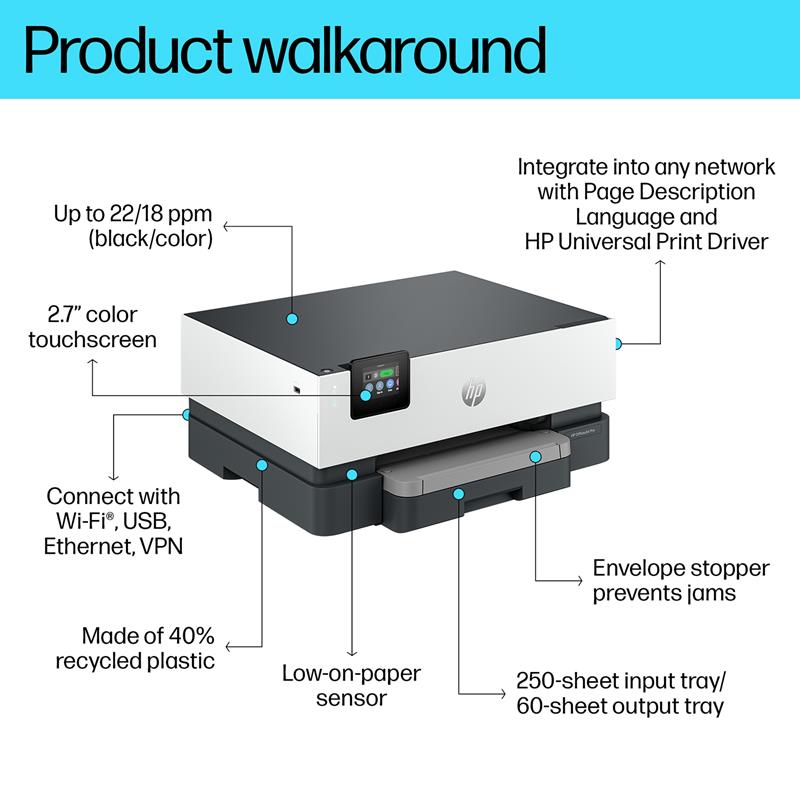 Product image for HP OfficeJet Pro 9110b A4 Colour Inkjet Printer - Gallery05