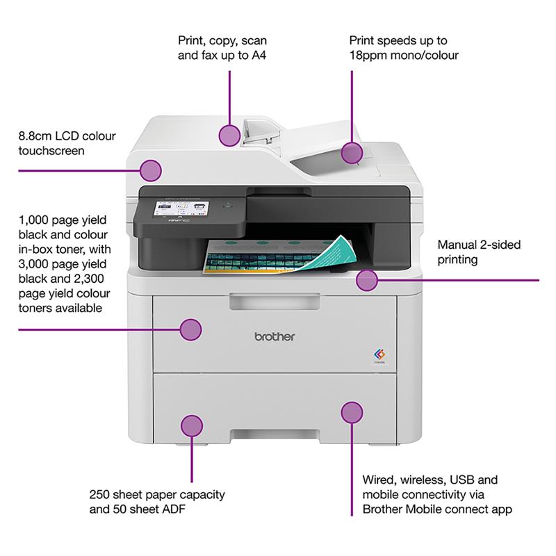 Product image for Brother MFC-L3740CDW A4 Colour Multifunction LED Laser Printer - Gallery05