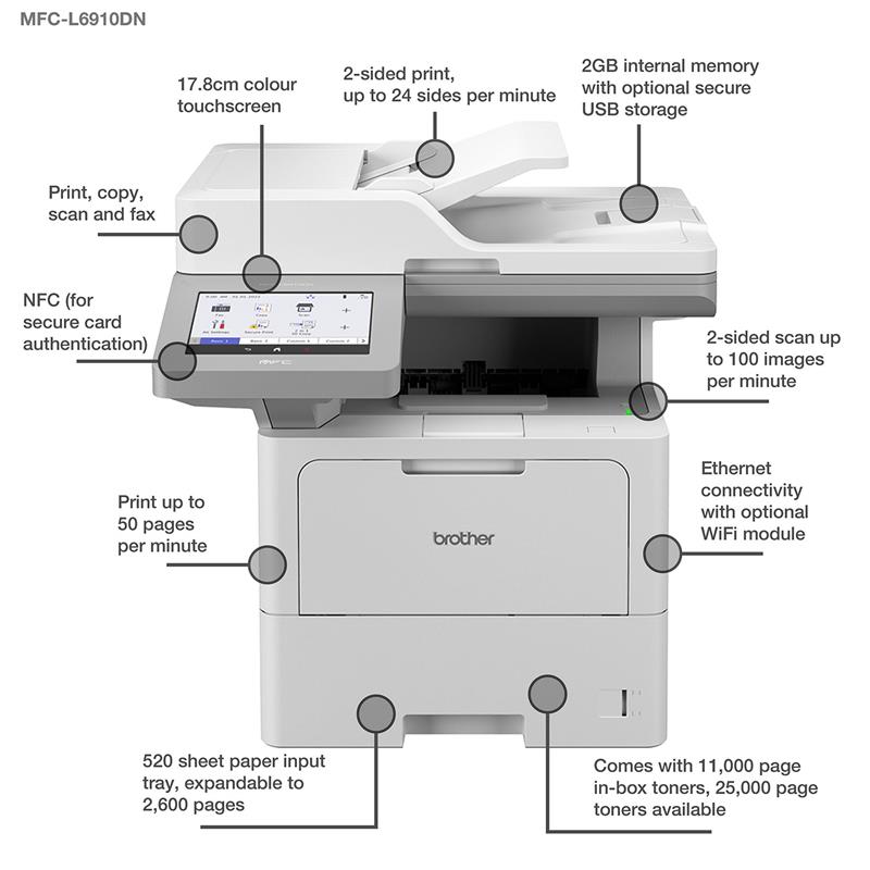 Product image for Brother MFC-L6910DN A4 Mono Multifunction Laser Printer - Gallery05