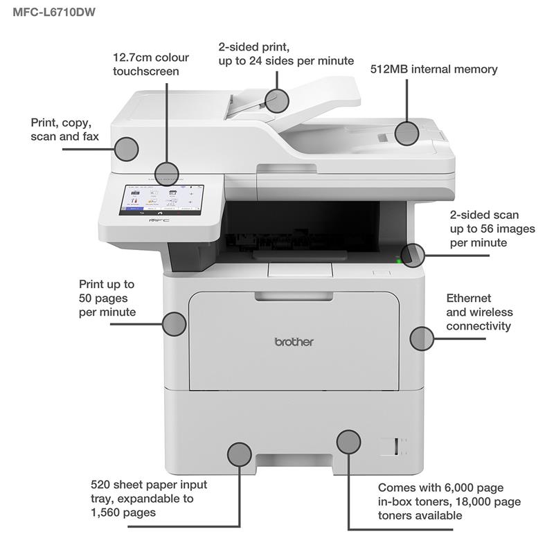Product image for Brother MFC-L6710DW A4 Mono Multifunction Laser Printer - Gallery05
