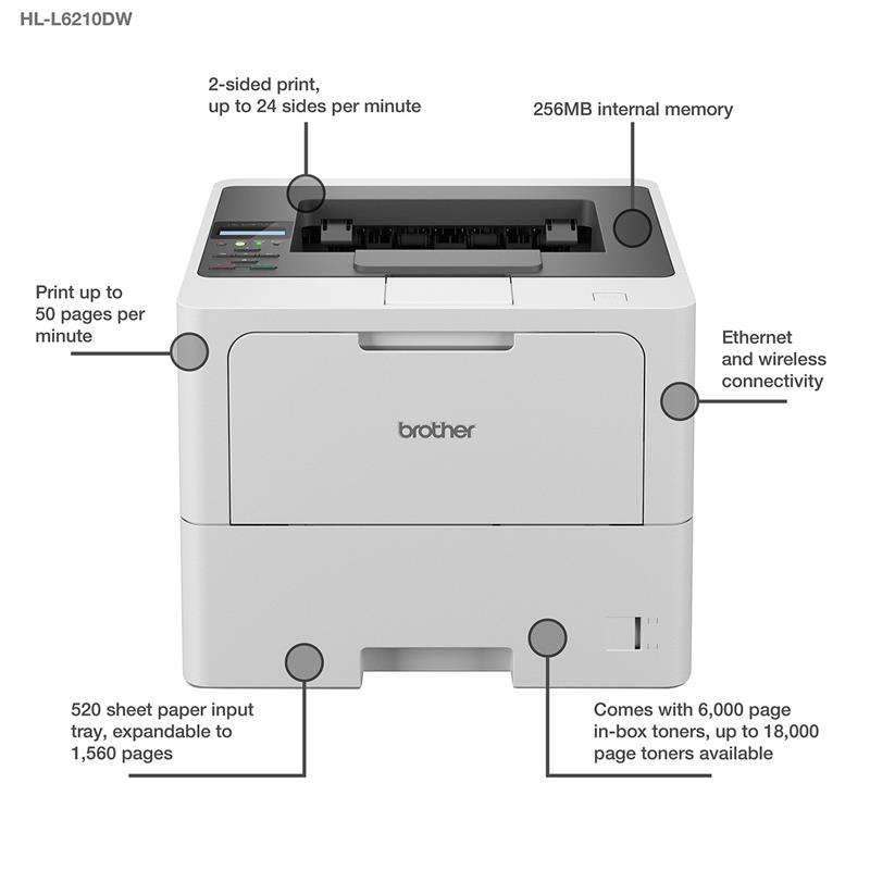 Product image for Brother HL-L6210DW A4 Mono Laser Printer - Gallery06