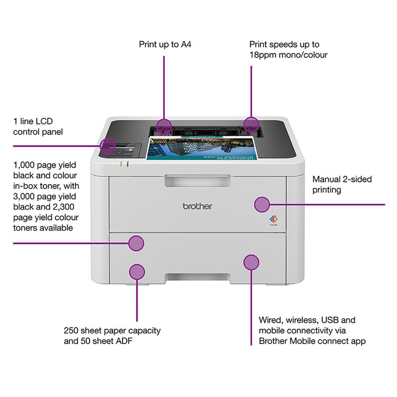 Product image for Brother HL-L3220CW A4 Colour LED Laser Printer - Gallery06
