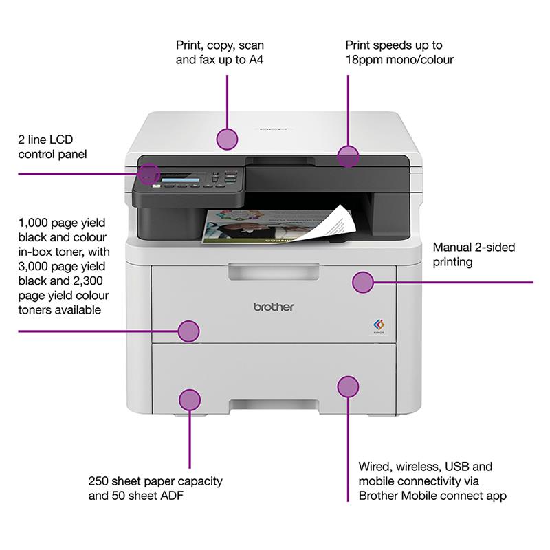 Product image for Brother DCP-L3520CDW A4 Colour Multifunction LED Laser Printer - Gallery06