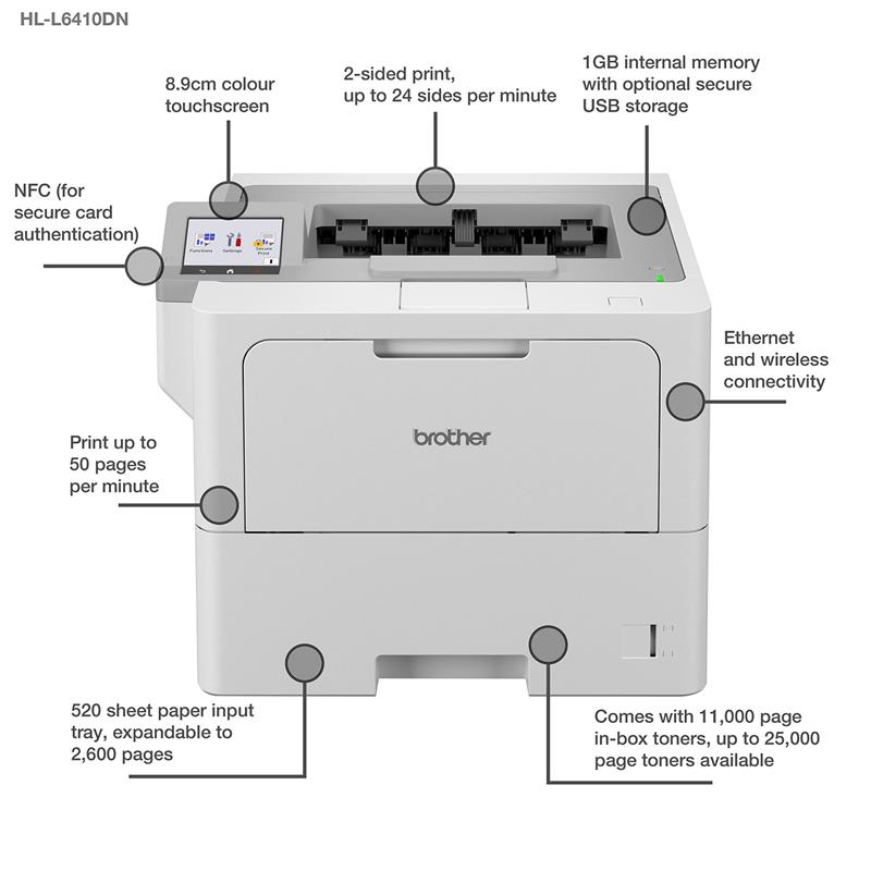 Product image for Brother HL-L6410DN A4 Mono Laser Printer - Gallery06