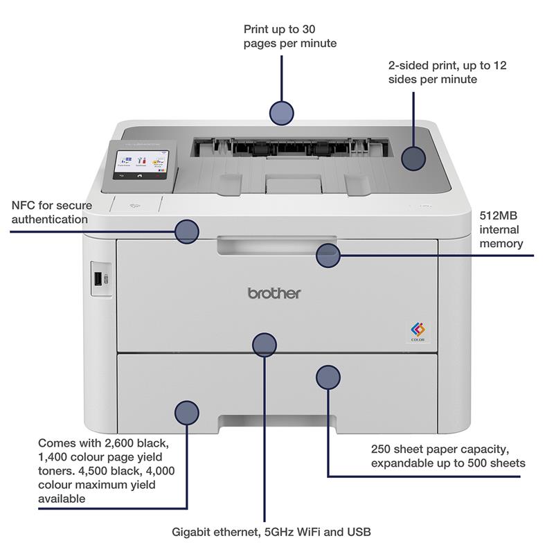 Product image for Brother HL-L8240CDW A4 Colour LED Laser Printer - Gallery06