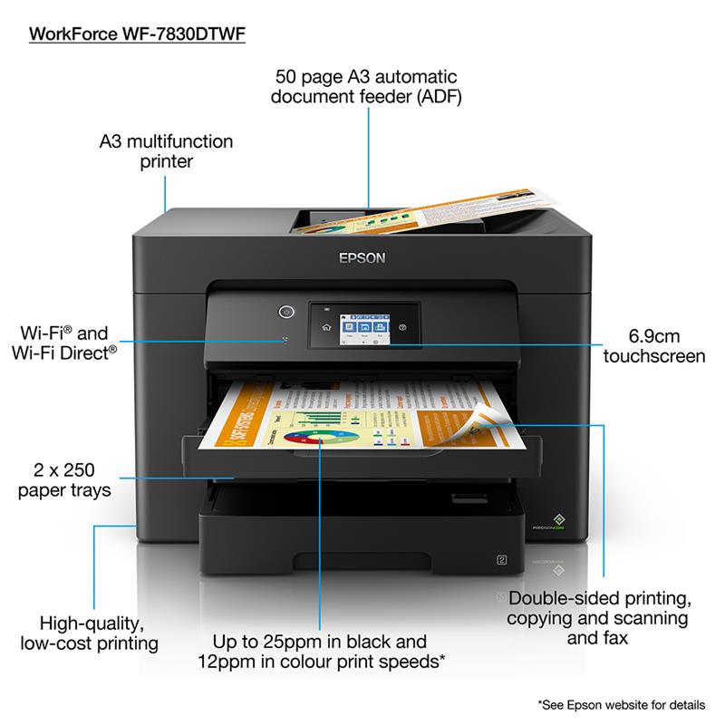 Product image for Epson WorkForce WF-7830DTWF A3 Colour Multifunction Inkjet Wireless Printer - Gallery06