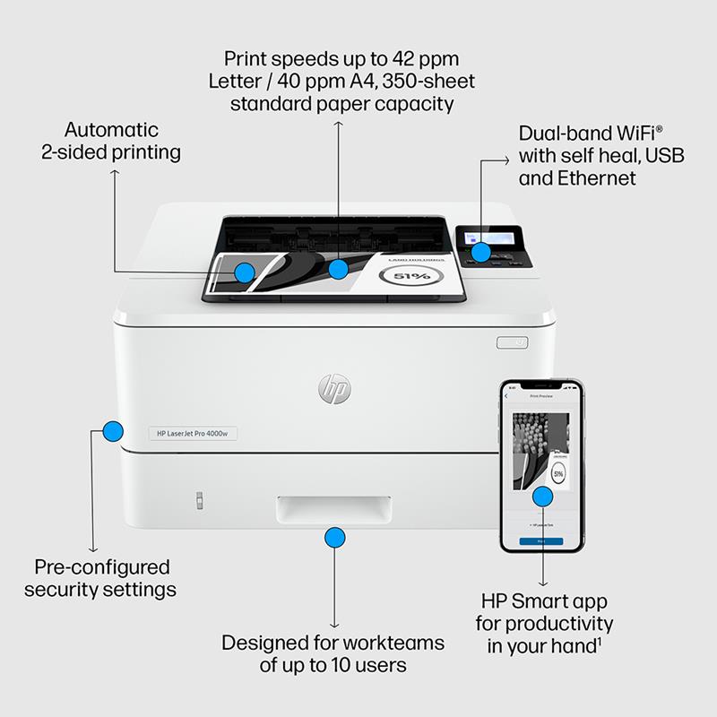 Product image for HP LaserJet Pro 4002dw A4 Mono Laser Printer - Gallery07