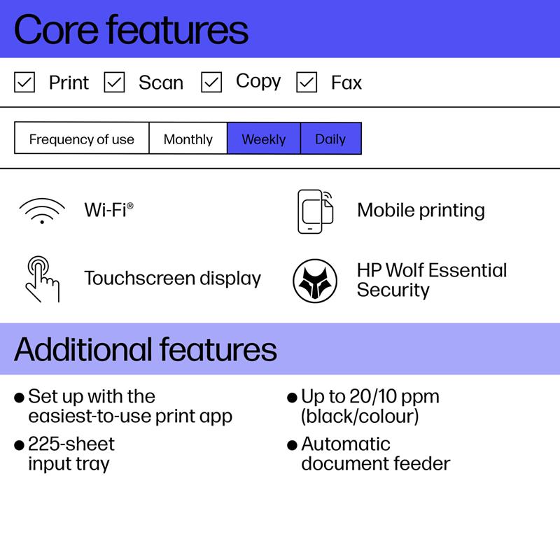 Product image for HP OfficeJet Pro 8135e A4 Colour Multifunction Inkjet Printer - Gallery07